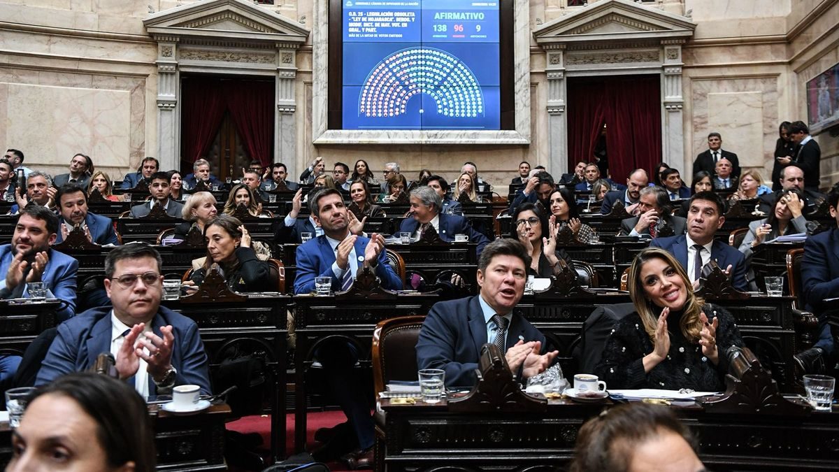 Diputados debatirá este miércoles el Súper RIGI para atraer megainversiones