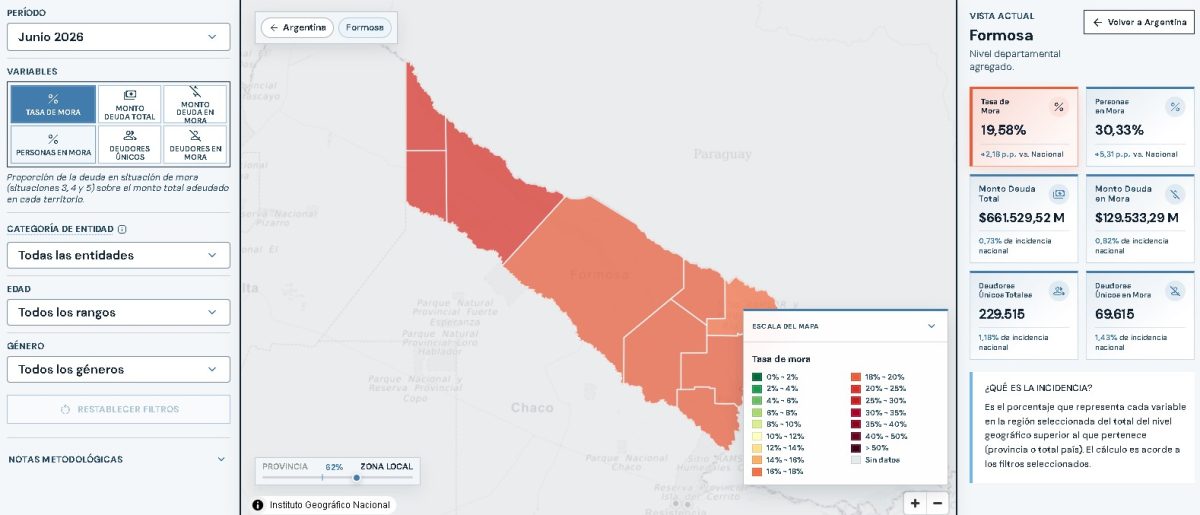 Formosa ahoga en deudas: el mapa del endeudamiento provincial que preocupa