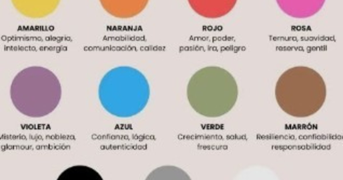 los-tres-colores-que-usan-las-personas-inteligentes,-segun-la-psicologia